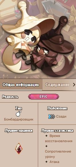 Гайд на Chess Choco (Чесс Чоко Куки) в Cookie Run: Kingdom