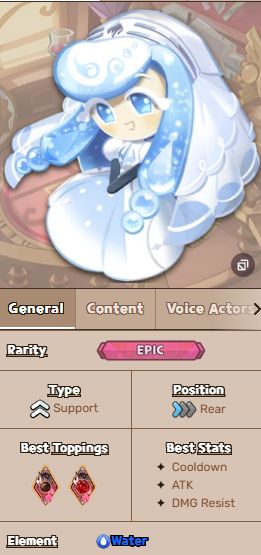 Гайд на Seltzer Cookie в Cookie Run: Kingdom: лучшие билды и топпинги